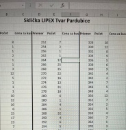 Sklíčka LIPEX Tvar Pardubice